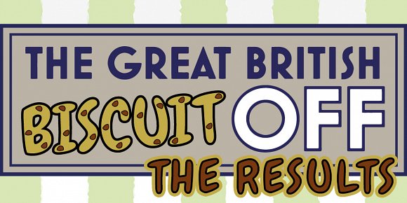 The Great British Biscuit Off: The Results!